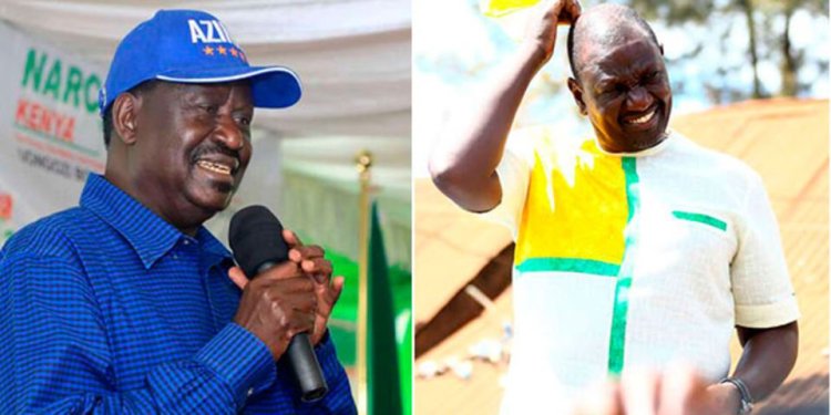 New Poll: Ruto 6 Per Cent Closer To Beating Raila