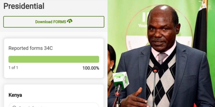 Truth About Form 34C Uploaded On IEBC Portal