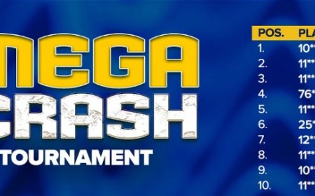 Join The Action At JamboBet's MegaCrash Tournament: Daily Winners Guaranteed