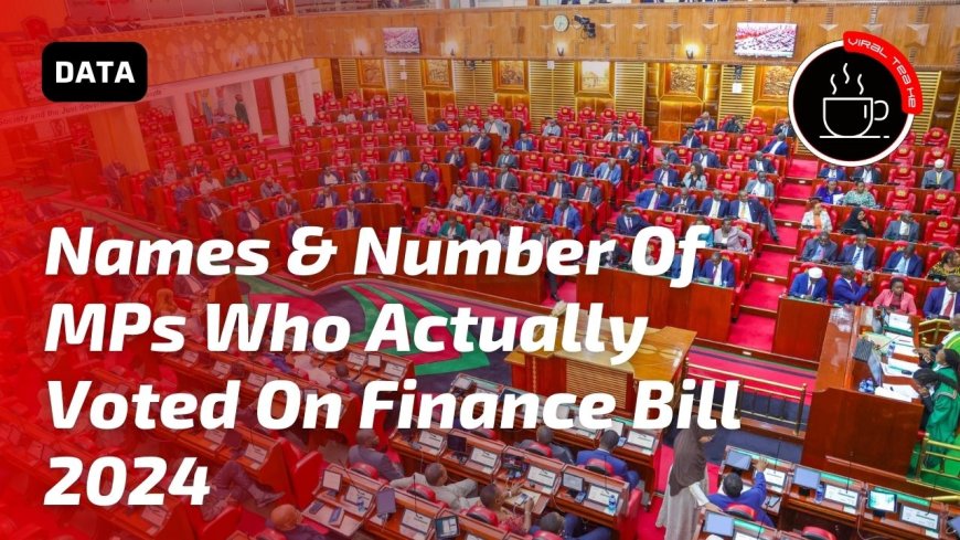 How Your MPs Actually Voted For Finance Bill 2024 [NUMBERS & NAMES]