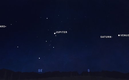 Kenyans Urged to Step Outside as Rare Planetary Parade Appears Tonight